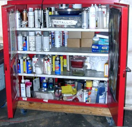 Flammables cupboard being used to store any hazardous substance, regardless of flammability or compatibility